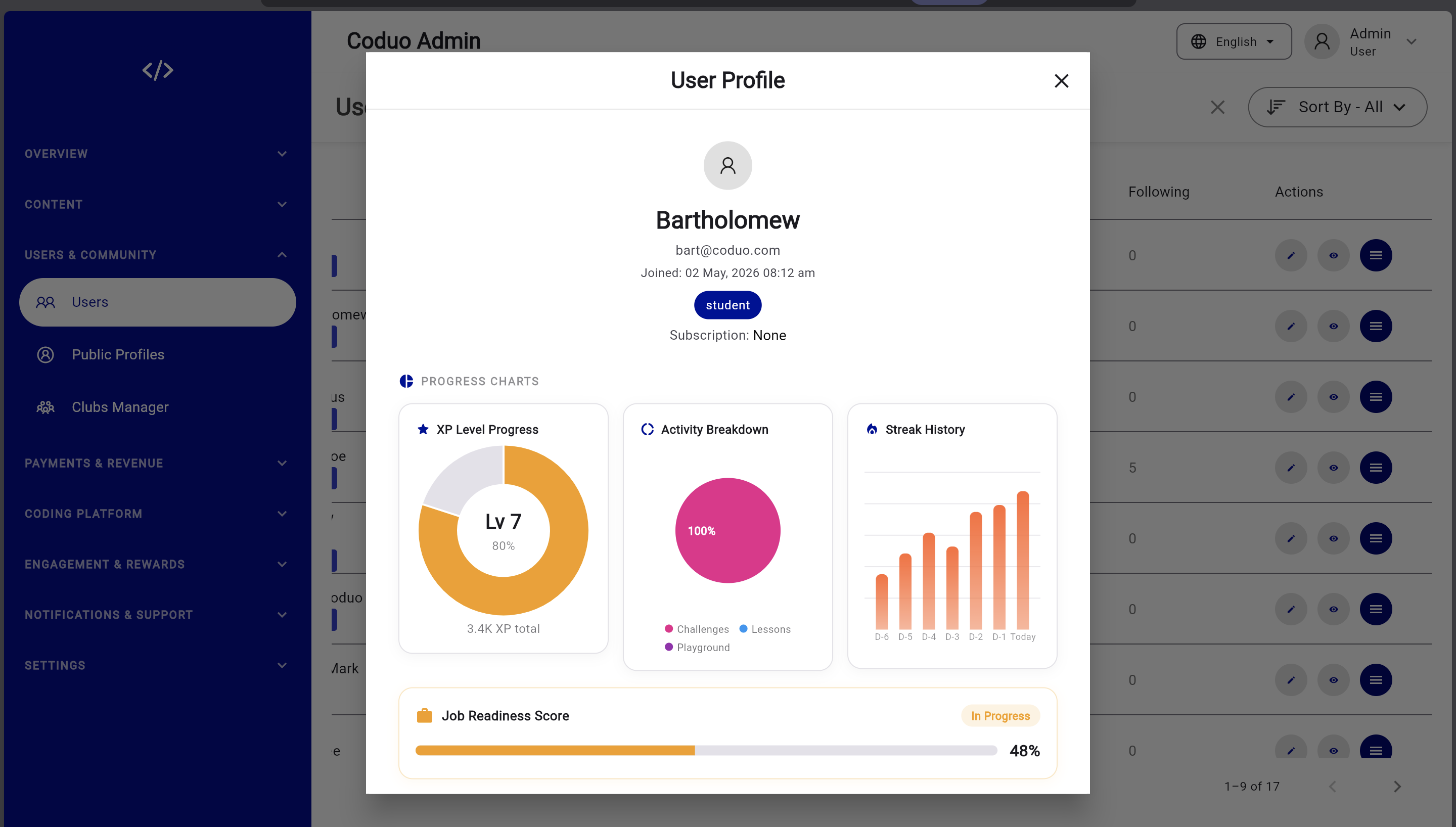 Coduo | Coding Education Flutter App with Admin Panel