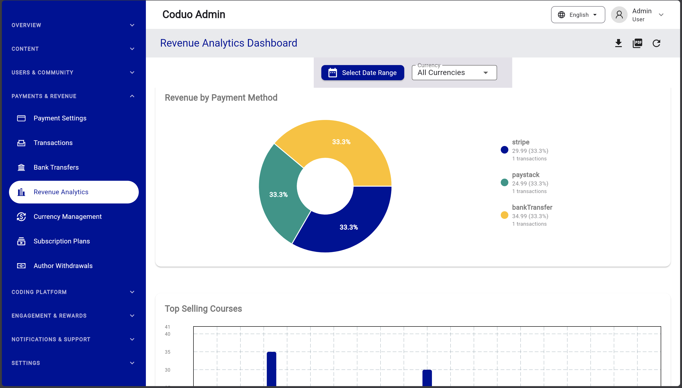 Coduo | Coding Education Flutter App with Admin Panel