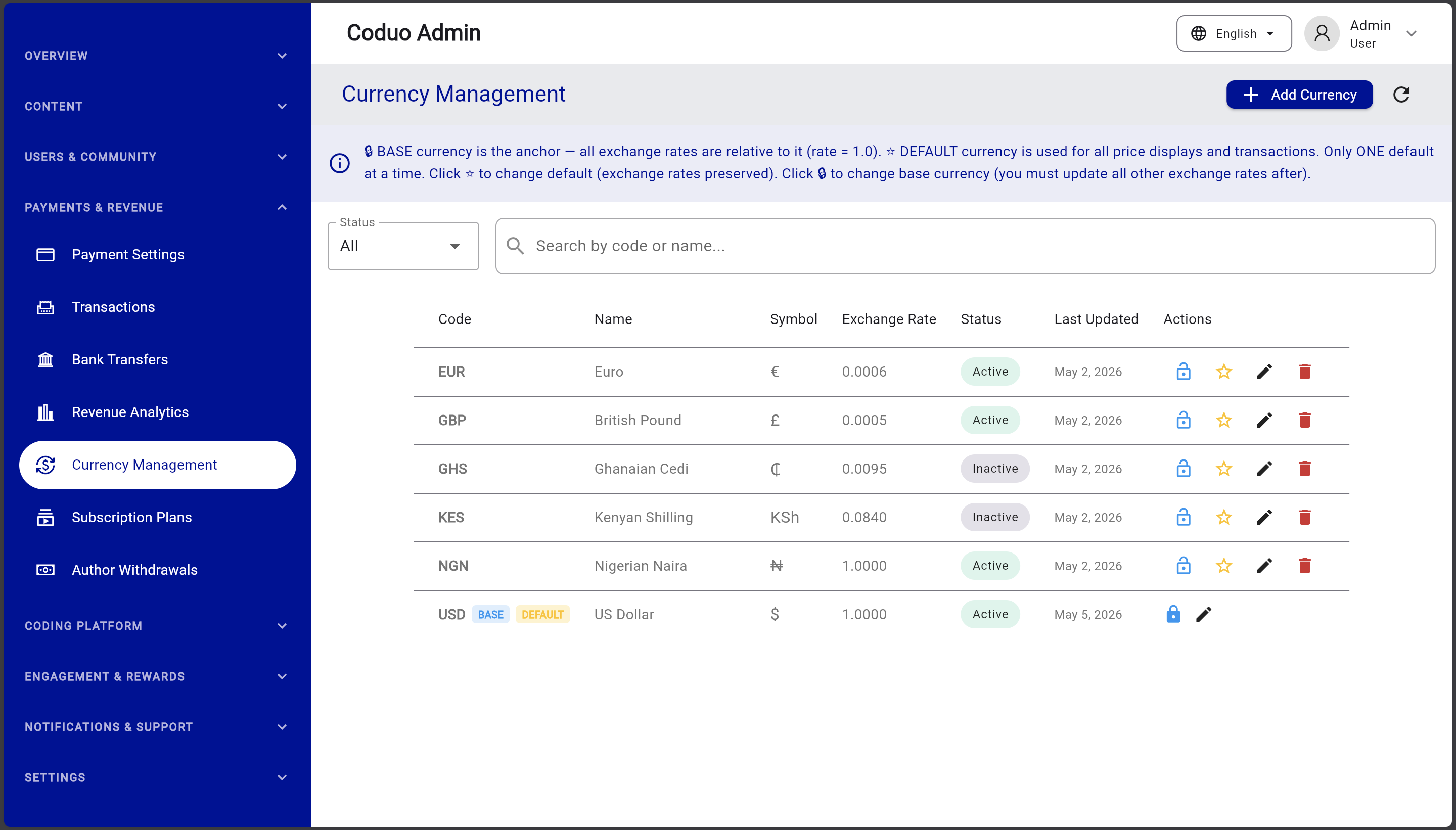 Coduo | Coding Education Flutter App with Admin Panel