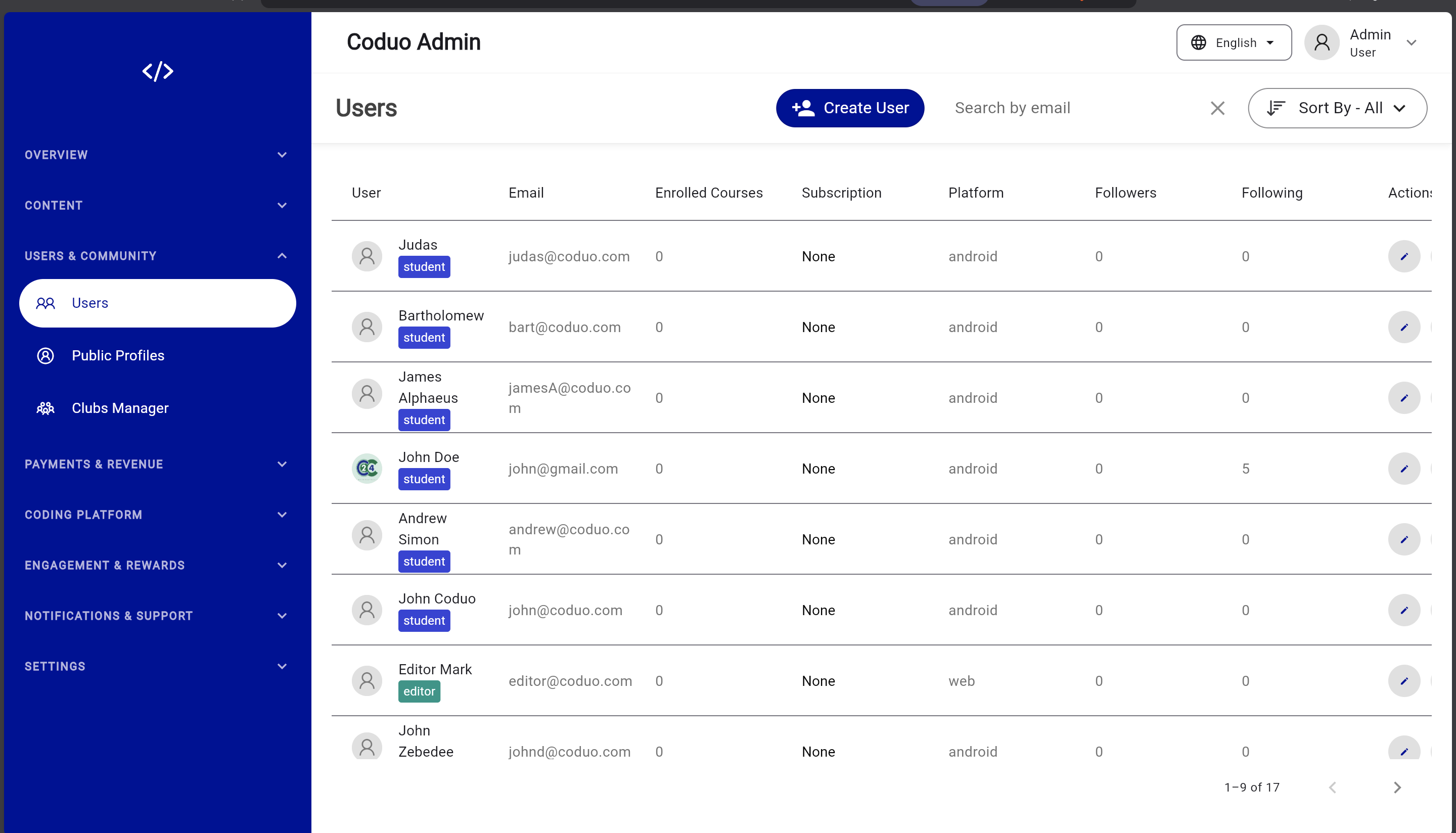 Coduo | Coding Education Flutter App with Admin Panel