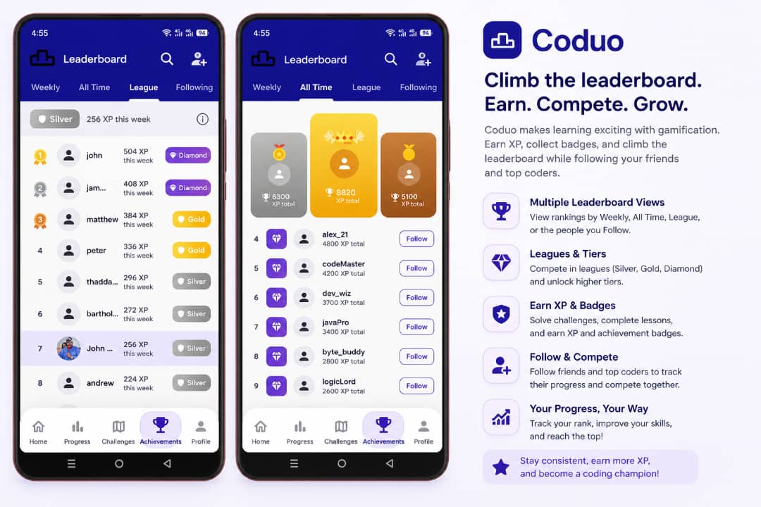 Coduo | Coding Education Flutter App with Admin Panel