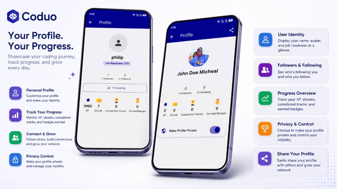Coduo | Coding Education Flutter App with Admin Panel