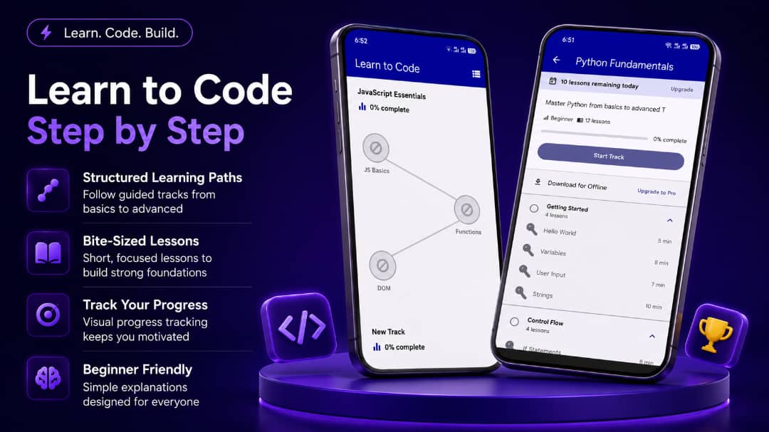 Coduo | Coding Education Flutter App with Admin Panel