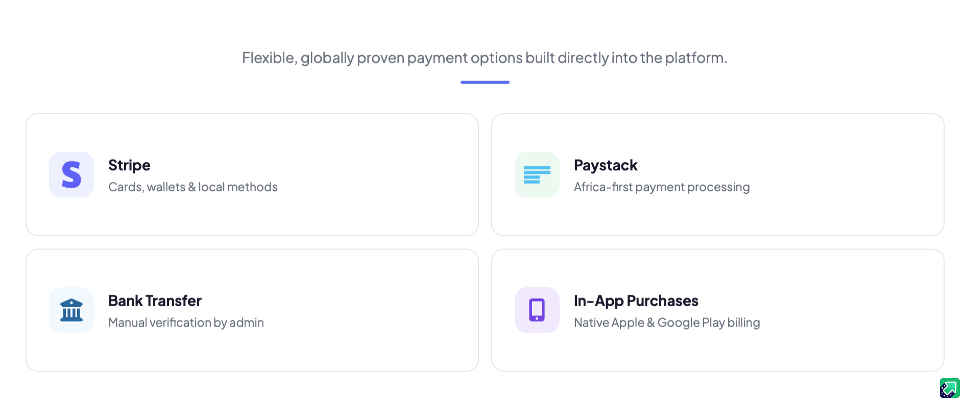 Coduo | Coding Education Flutter App with Admin Panel