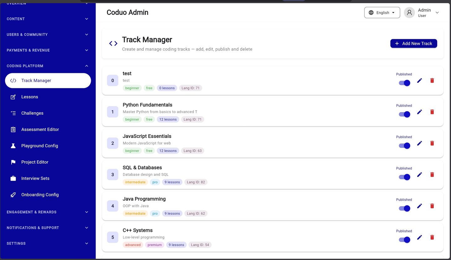 Coduo Admin Panel - Track Manager